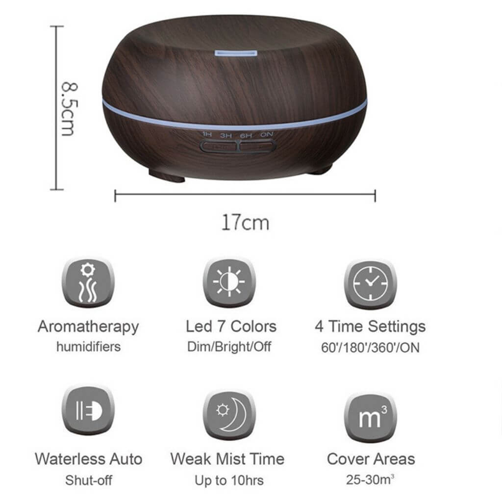 Charli 500ml Aroma Essential Oil Diffuser - Dark Instructions